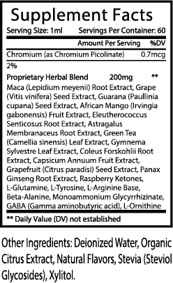 Keto Drops